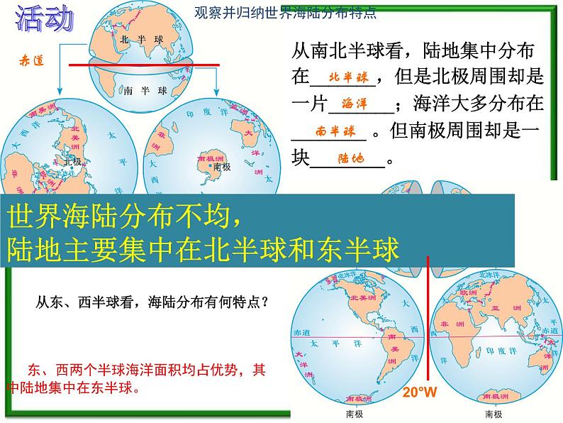 人教版地理七上第二章第一节  大洲和大洋 课件04