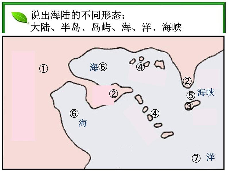 人教版地理七上第二章第一节  大洲和大洋 课件06