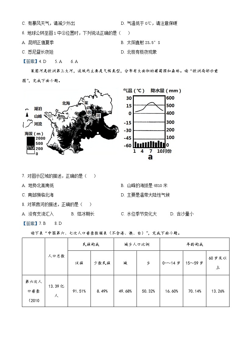 云南省昆明市官渡区2021-2022学年八年级上学期期末地理试题（word版 含答案）03