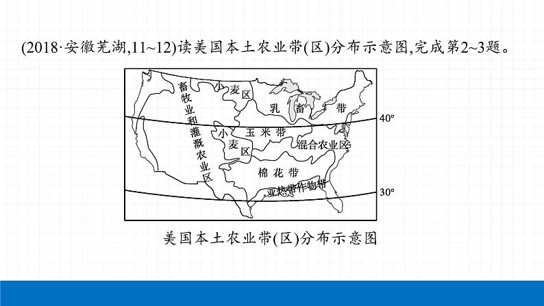 2022届初中地理一轮复习 第10讲　美国、巴西 精品课件07