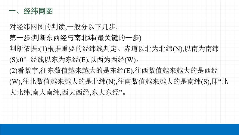 2022届初中地理一轮复习 专题一　地理图表判读 精品课件04