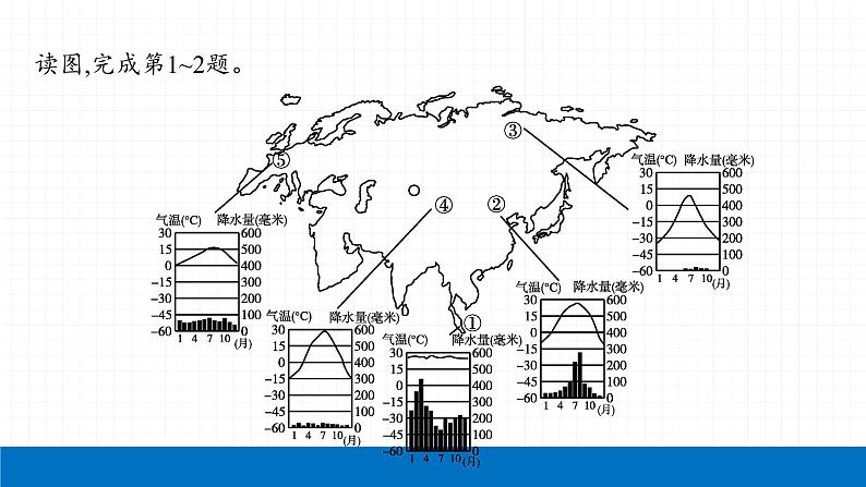 2022届初中地理一轮复习 第5讲　我们生活的大洲——亚洲 精品课件第4页