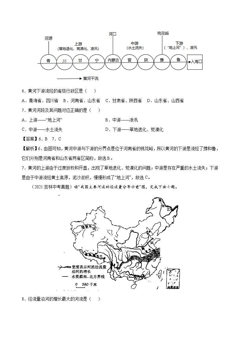 专题23 中国的河流-近三年中考真题地理一轮复习专题汇编（全国通用2021）（含解析）第3页