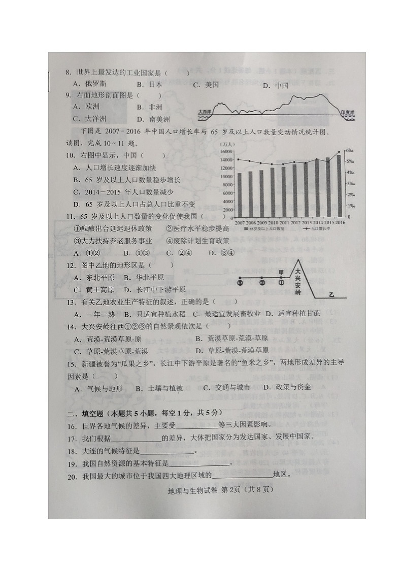 2021年辽宁省大连市金普新区中考第二次模拟考试地理试题及答案02