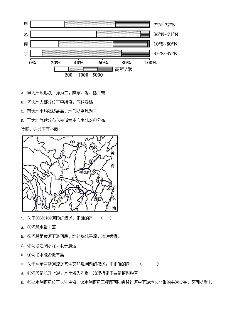 精品解析：2021年内蒙古呼和浩特市新城区中考二模地理试题（原卷版）第2页