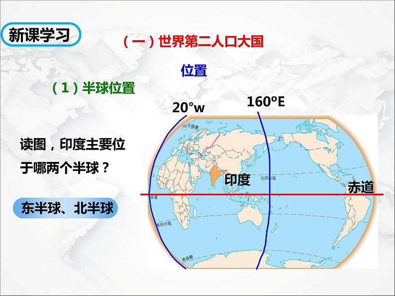 人教版地理七年级下册课件7.3 印度第一课时04