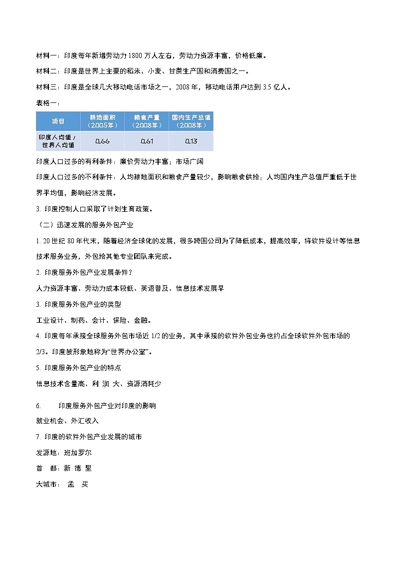 人教版（新课标）地理七下7.3《印度》第一课时 授课课件+学案02