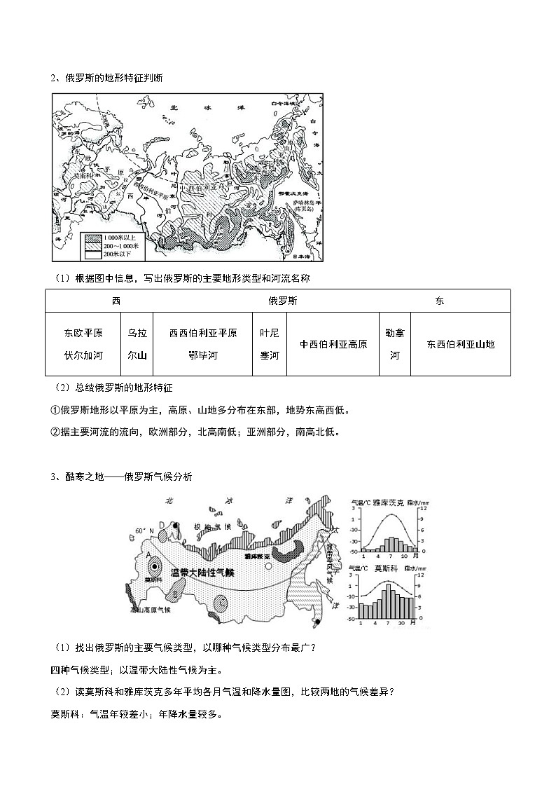 人教版（新课标）地理七下7.4《俄罗斯》第一课时 授课课件+学案03
