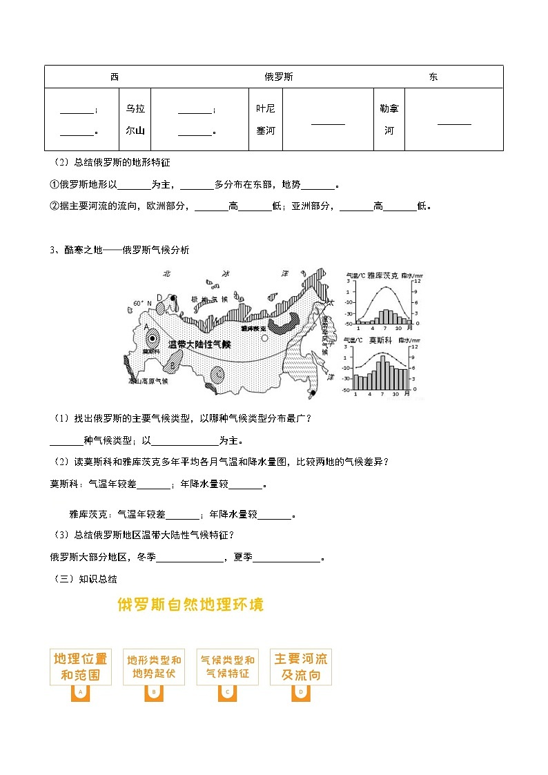 人教版（新课标）地理七下7.4《俄罗斯》第一课时 授课课件+学案03