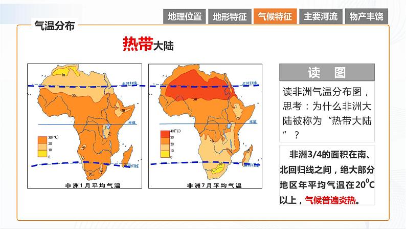 湘教版地理七下6.2   非洲（第2课时）课件PPT第5页
