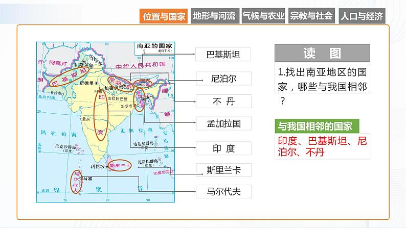 湘教版地理七下7.2  南亚  第1课时课件PPT08