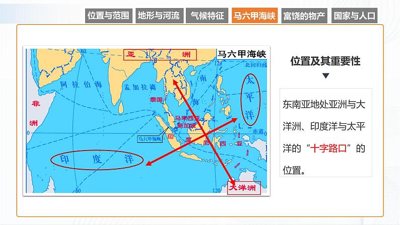 湘教版地理七下7.1  东南亚  第2课时第6页