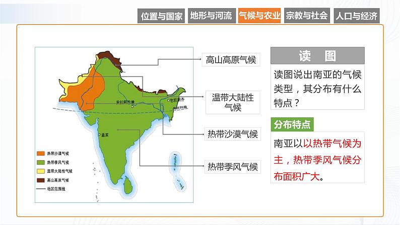 湘教版地理七下7.2  南亚  第2课时课件PPT06