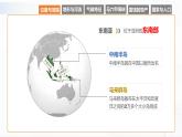 湘教版地理七下7.1  东南亚  （第1课时）课件PPT