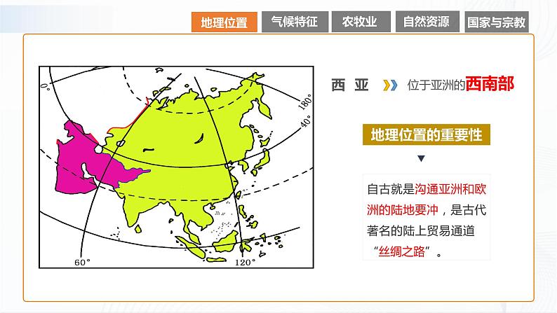 湘教版地理七下7.3  西亚  第1课时课件PPT06