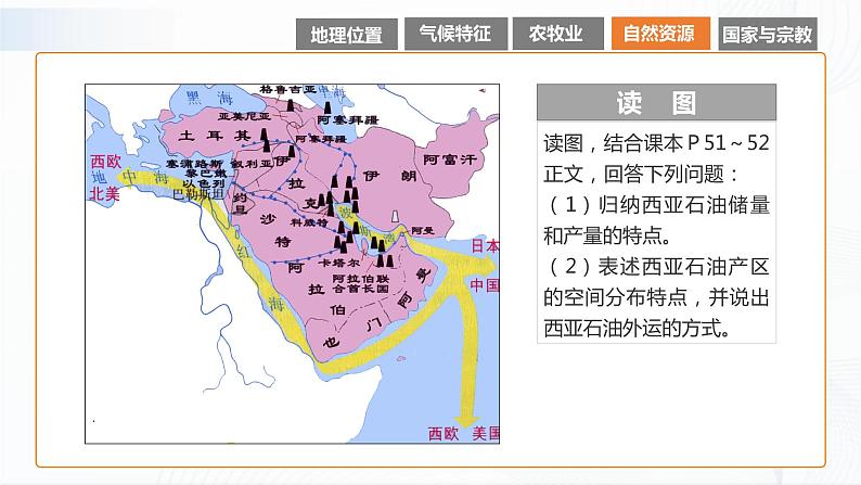 湘教版地理七下7.3  西亚  第2课时课件PPT05