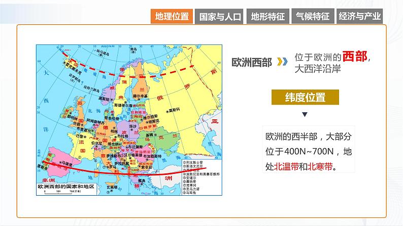 湘教版地理七下7.4  欧洲西部课件PPT05