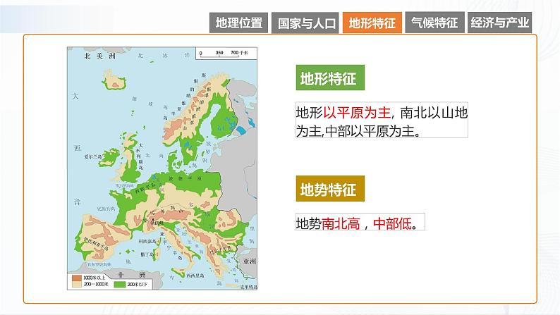 湘教版地理七下7.4  欧洲西部课件PPT08