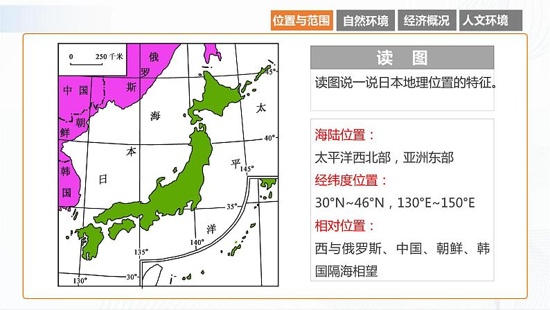 湘教版地理七下8.1 日本（第1课时）课件PPT05