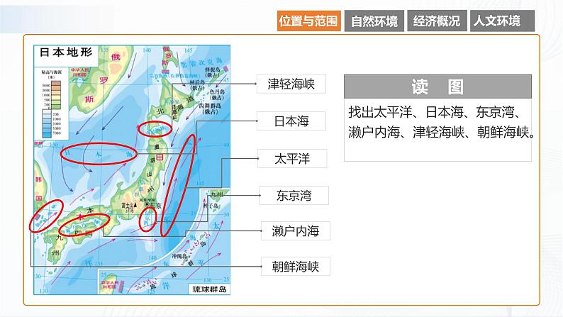 湘教版地理七下8.1 日本（第1课时）课件PPT07