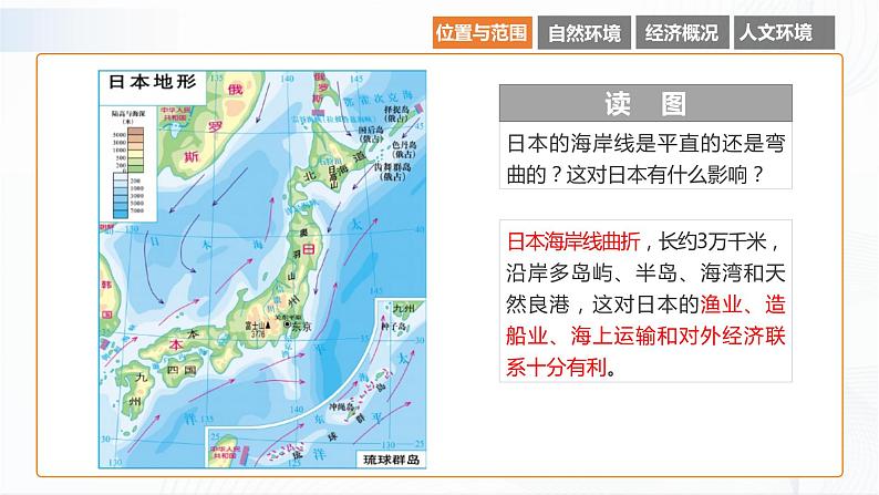 湘教版地理七下8.1 日本（第1课时）课件PPT08