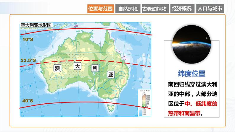 湘教版地理七下8.7  澳大利亚  第1课时课件PPT08