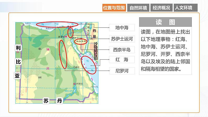 湘教版地理七下 8.2 埃及课件PPT05