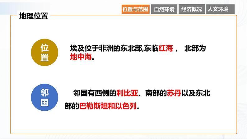 湘教版地理七下 8.2 埃及课件PPT06