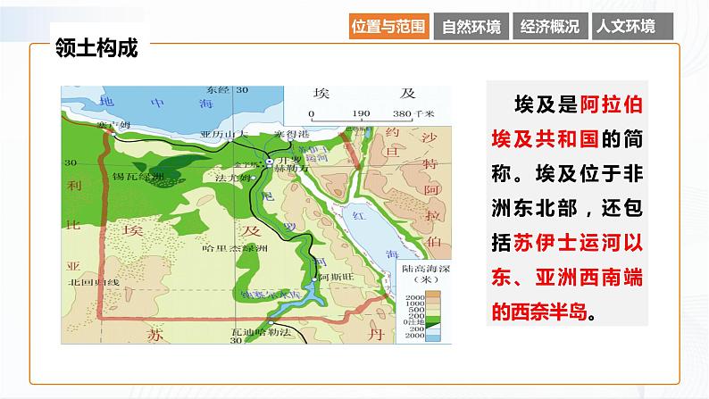 湘教版地理七下 8.2 埃及课件PPT07