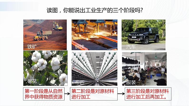中图版地理七下4.3《工业》课件+教案+同步练习05