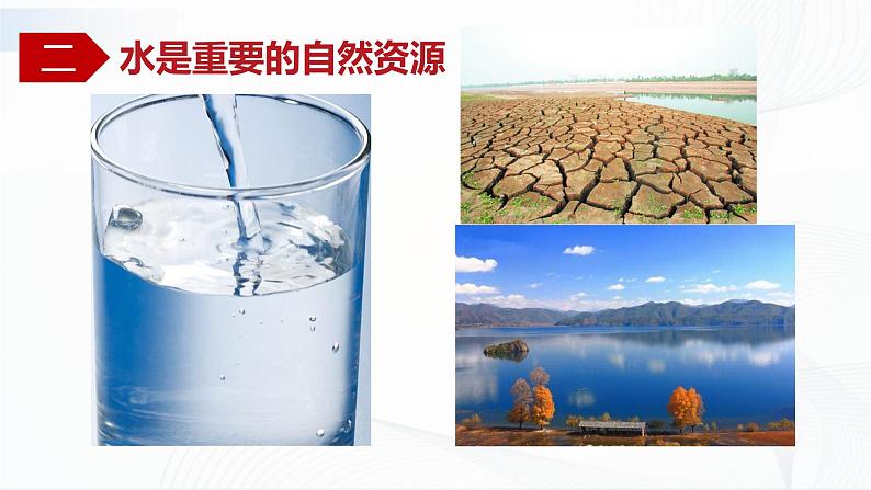 中图版地理七下4.1《水资源及其开发利用》课件+教案+同步练习06