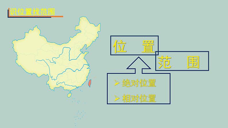 湘教版八下第八章第2节《 台湾省的地理环境与经济发展》第1课时课件03