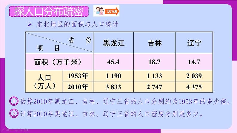 湘教版八下第六章第2节《 东北地区的人口与城市分布》课件03