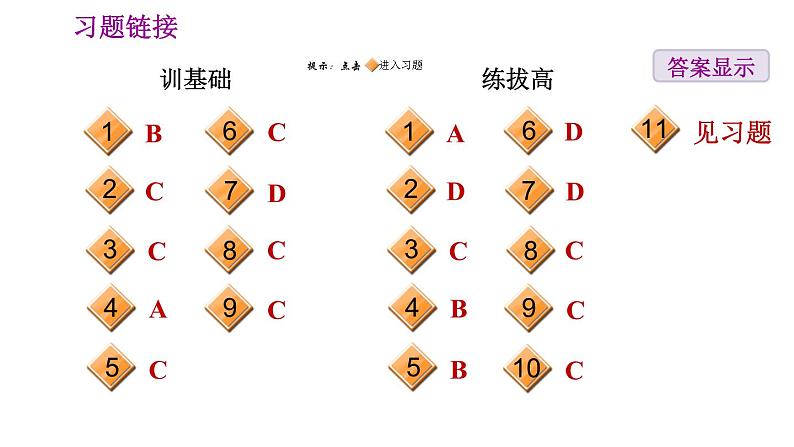 晋教版八年级下册地理 第7章 7.4　香港和澳门——祖国的特别行政区 习题课件第8页