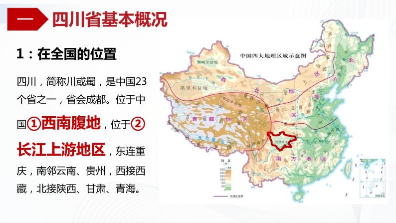 中图版地理七下7.3《四川省》课件+教案+同步练习02