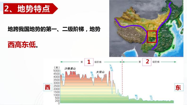 中图版地理七下7.3《四川省》课件+教案+同步练习08