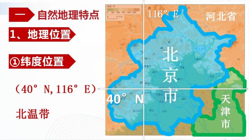 中图版地理七下7.1《首都北京》课件+教案+同步练习02