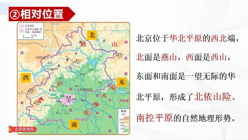 中图版地理七下7.1《首都北京》课件+教案+同步练习03
