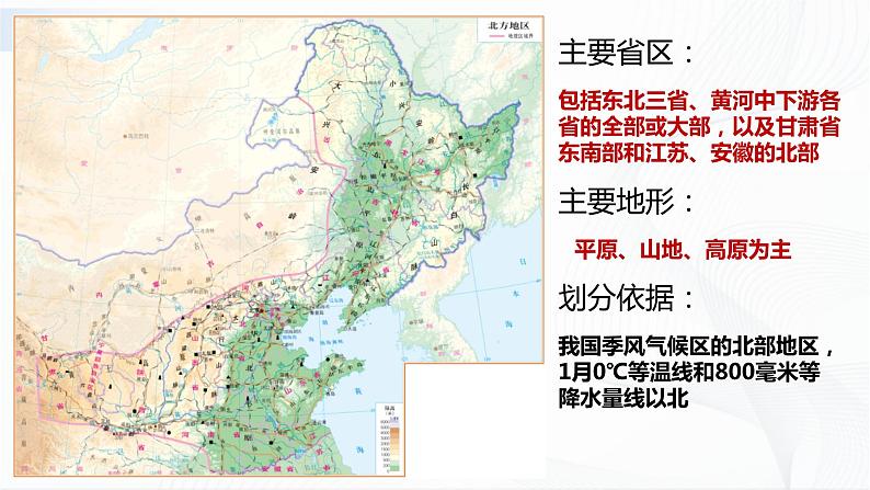 中图版地理七下6.2《四大区域自然环境对生产和生活的影响》课件+教案+同步练习05