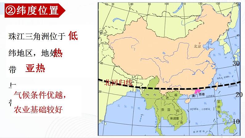 中图版地理七下7.7《珠江三角洲地区》课件+教案+同步练习03