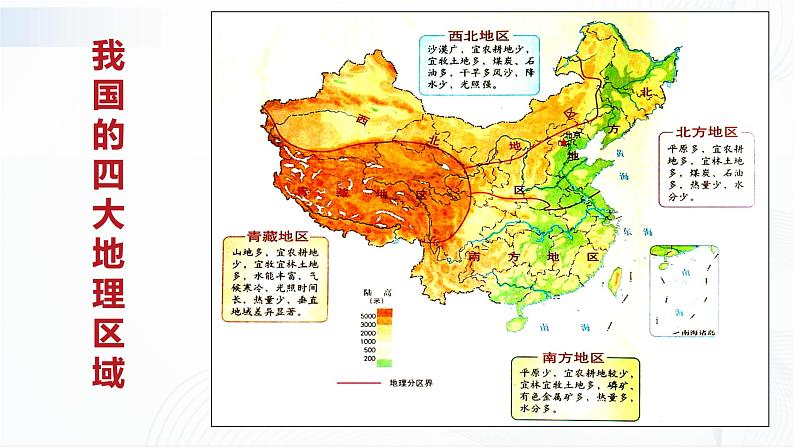 5.1自然环境对民居、服饰和饮食的影响第3页