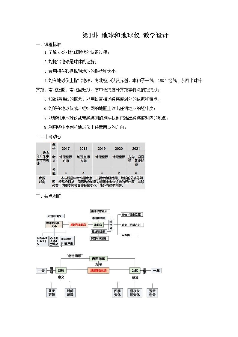 2022·广东地理·中考一轮 第1讲 地球和地球仪（课件+教学设计+同步练习）01