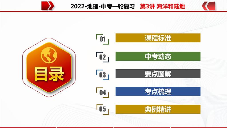 2022·广东地理·中考一轮复习   第3讲 海洋和陆地第2页