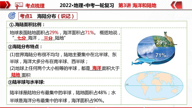 2022·广东地理·中考一轮复习   第3讲 海洋和陆地第6页