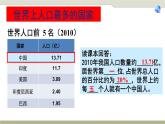 中图版地理七年级上册 第二章 第二节 众多的人口 课件