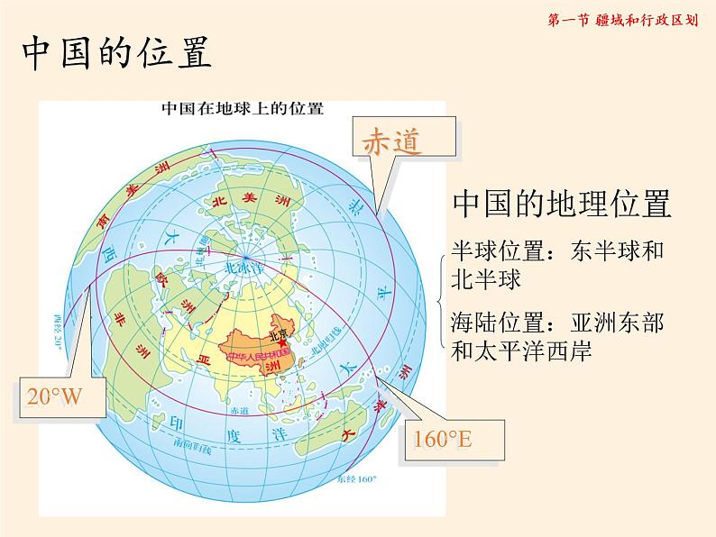 中图版地理七年级上册 第二章 第一节 疆域和行政区划 课件02