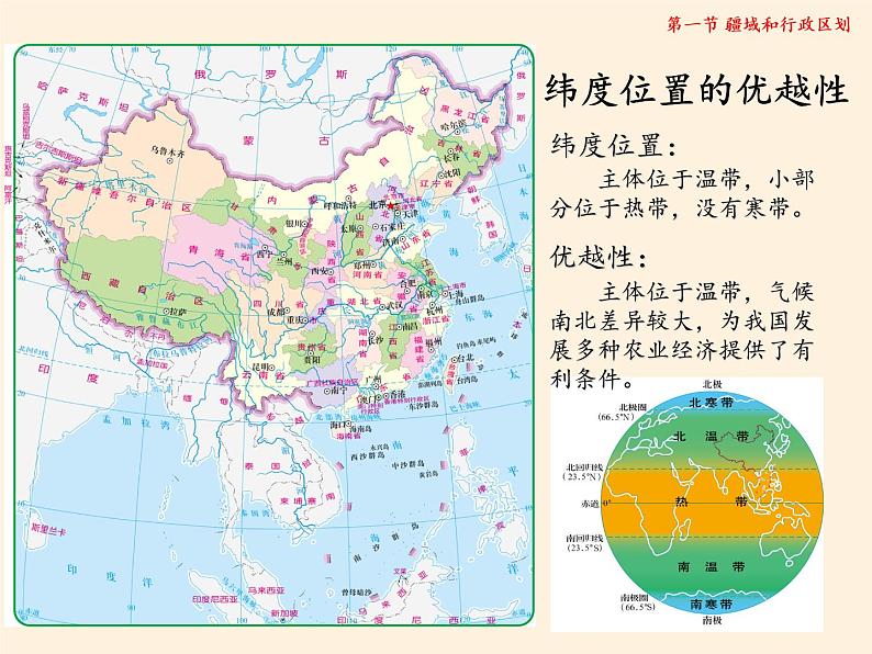 中图版地理七年级上册 第二章 第一节 疆域和行政区划 课件04