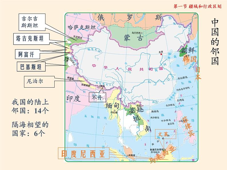 中图版地理七年级上册 第二章 第一节 疆域和行政区划 课件08