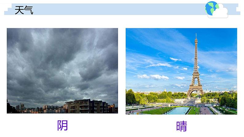 中图版地理七年级上册 第三章 第三节 天气与气候 课件第4页