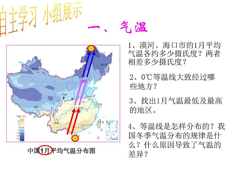 中图版地理七年级上册 第三章 第二节 气温和降水 课件第6页